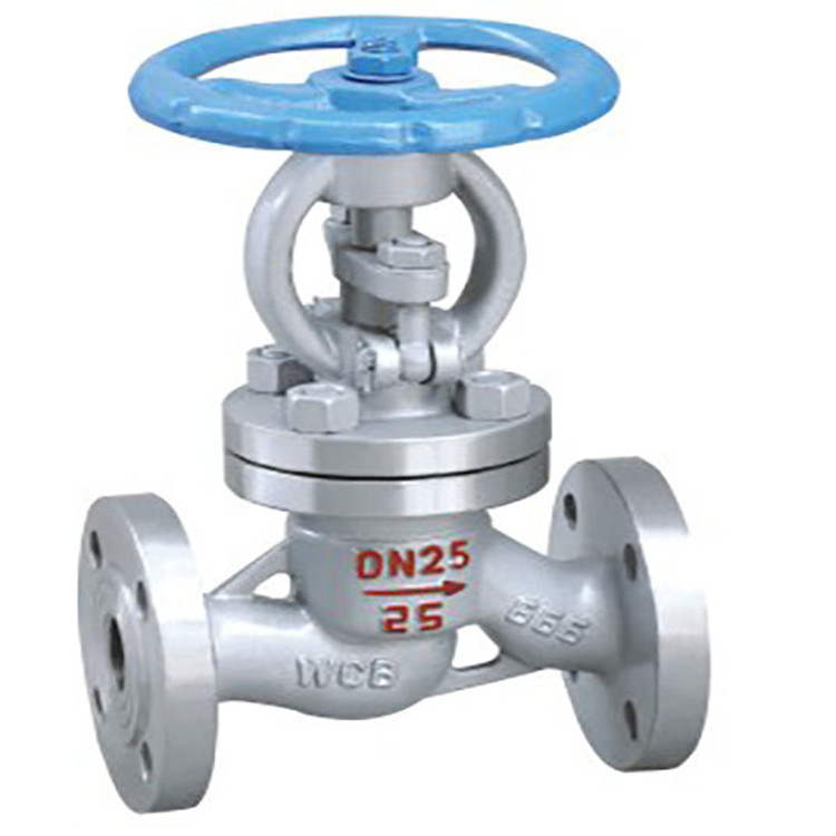 Exploring the Diverse World of Gate Valves